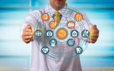 Synergy: Chronic Care Management & Value Based Care